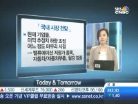 2012년 첫 옵션만기일, 조정 온다면 살까? 팔까?