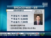 웰메이드대치지점 | 랠리 주춤한 웰메이드, 주가 떨어지면 더 사라?