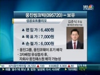 웰메이드대치지점 | "꿈쩍 않는 웅진씽크빅, 더 담았습니다" 전문가 포트 살펴보니