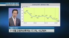 지수네상회 | 中 소비자물가지수 예상치 상회…수요 회복 '시동'?