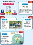 메이저리그 “이런 게 야구다”