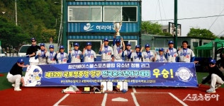 함안베이스볼스포츠클럽, 제12회 국토정중앙 양구 전국유소년야구대회 우승