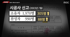 ‘스트레이트’ 전직 대학 교수 죽음 불러온 '삼성물산 재건축 비리' 의혹, 그 두 번째 이야기!