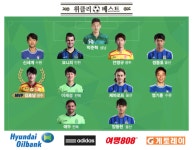 씨저스동양FC | ‘환상 시저스킥’ 김호남, K리그 클래식 2라운드 MVP