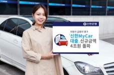 신한은행, '마이카 대출' 4조원 돌파… 자동차대출 최대 실적