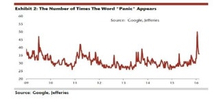한빛은행오장동지점 | "참새도 오장육부 있다…금융시장 수익률 게임 부활"