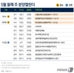 경기82배1224 | 청약시스템 개편에 쉬어가는 분양시장…전국 1224가구 공급