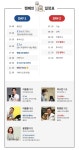 "반려견과 추억여행 떠나요"... 힐스-도그앤 休캠페인