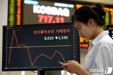 코오롱엔지니어링(주)-폐지(2000.12.20) | '운명의 날' 코오롱티슈진, 상장폐지 대상 여부 결정