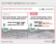 청주여객터미널호떡꾼 | 김해·청주공항 여객터미널·주차장 면적 대폭 늘린다