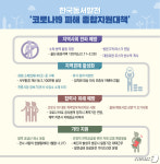 동서종합정비주 | 한국동서발전, 코로나19 피해 예방 ‘종합지원대책’ 마련
