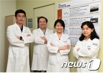 코로나19 진단키트별 제각각 기준, 표준물질로 바로 잡는다