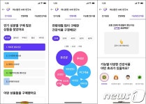 소비심리 둔화 속 '필수재' 소비 회복 신호