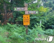 엔컴32지점 | 광양시, 국가지점번호판 32개소 신규 설치…도로명 주소 없는 곳