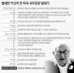 데이비드어소시에이츠라마다 | 美 외교전설 키신저, 향년 100세로 별세…냉전 질서 설계(종합2보)