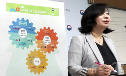 통계청, 2024년 7월 산업활동동향 발표