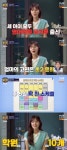 김성은음학학원 | 김성은 "초2 딸 학원 10개…한달 교육비만 300만원 써"