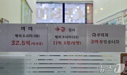 법무사조우영사무소송파구가락동 | "오늘 확답 주면 6000만 원 깎아요"…현금 부자 원정 임장 이어져
