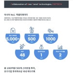 "AC 1호 상장 재도전"…씨엔티테크, 수익모델 지속성장성 관건