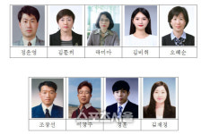 광주광역시 남구, 상반기 적극행정 우수 공무원 선발