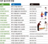 반짝반짝 벨롱장… 좌판마다 제주 사람들의 이야기가 수북