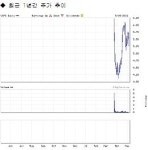 귀하신몸브이아이피샵 | 브이아이피샵, 내년 흑자전환..주가 45% 상승