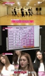 '프로듀스 101' 데뷔곡 공개, 라이언 전 작곡 '크러쉬'…센터 JYP 전소미·메인보컬 김세정