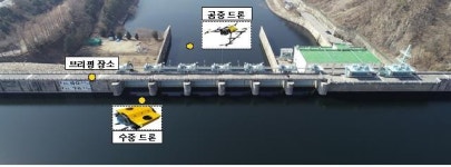 댐 관리도 '그린뉴딜'...드론 점검-디지털트윈·인공지능 안전관리 추진