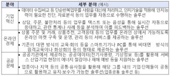 중기부, 스마트서비스 솔루션 개발사업 신설…기업당 최대 5억 지원