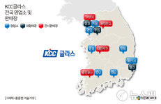 주.아시아오토고양영업소 | KCC글라스, 고양 판매장·울산영업소 폐점...실적부진에 구조조정 신호탄