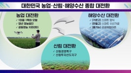 지이바이오구미지사 | 이철우 경북지사 "2025년 변화·혁신...희망의 역사 이어왔다"