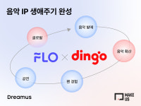 드림어스컴퍼니, 메이크어스 지분 34% 확보…최대주주 등극