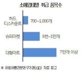 제이에스제이할인매장 | 대형마트보다 싼 '초저가 할인매장' 나온다