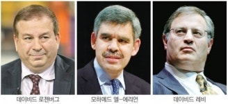 데이비드어소시에이츠라마다 | 미국 대표비관론자들도 변하나…먹구름속 빛이 보인다