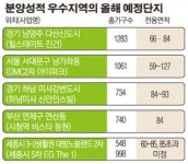 (주)신화오토텍 2공장 | 무패신화 쓴 사업장, 올해도 완판 가능할까?