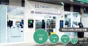 씨유 마곡투웨니점 | 무인점포 확대 더딘 편의점업계, '주유소와의 결합'이 대안 될까