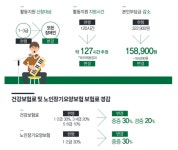 정도1급종합정비유 | 장애등급제 31년 만에 폐지…필요 서비스 맞춤형 지원
