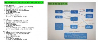 한국해양38호선박투자회사 | 한국테크놀로지, 자회사 대우조선해양건설 관련 투자 사기 ‘주의’ 당부