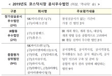 법인한국디비탈 | 한국거래소, ‘2019년 코스닥 공시우수법인’ 13개사 선정