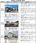 (주)빌텍 농어촌공사카페점 | 화성ㆍ제주ㆍ신안 어촌 유휴시설 카페ㆍ체험장으로 바뀐다