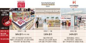 (주)한샘푸드 한국면세점협회점 | 명품•뷰티 고객 떠나자…면세점 구원투수 된 ‘K푸드’