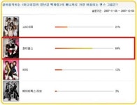 ‘원더걸스’가 살아있는 장난감 백화점에 일한다면?!