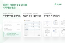 코드박스, COMEUP 2022서 4,500개 기업이 선택한 주주 관리 서비스 'ZUZU' 소개한다