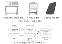 TTA, 시각장애인의 문화시설 관람 편의성을 높이기 위한 안내기기 표준화 추진