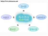 엘시스넷㈜ | 엘시스넷, 쇼스캔과 손잡고 ‘4D입체영화 시대 연다’