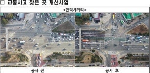 ㈜백화(부민지점) | 부산시 도로개선사업으로 교통사고 방지효과 톡톡