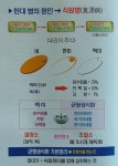 세흥허브참건강쎈터 | ‘야훼’ “씨맺는 식물이 너희 생명 되리라”