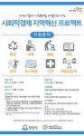 모란교육원협동조합 | 성남시, 사회적경제 지역혁신 프로젝트 공모