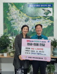 샨띠요가샬라 요가원, 기장군 정관읍에 3년 연속 이웃돕기 성금 기탁