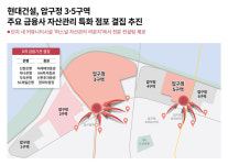모은이앤씨 | 압구정 3·5구역 '프라이빗 자산관리 센터' 결집···현대건설, 공동주택 최초